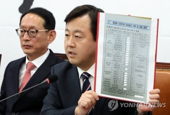 한국당 “환경부, 블랙리스트 작성해 청와대 보고”