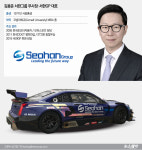 [윤경현의 포디엄]김용준 서한그룹 부사장 “기술보국 창업정신 이어간다”