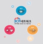 한림대춘천성심병원, 취약계층 의료지원 ‘301네트워크’ 사업 개시