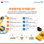 한국장애인고용공단, ‘과정평가형 국가기술자격’ 2개 훈련과정 도입