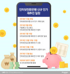 ‘3호 인터넷은행’, 다음주 윤곽…토스·소소뱅크, 등장 기대감