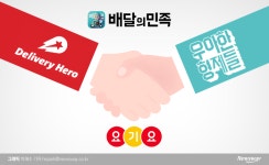 ‘배민’ 인수 딜리버리 히어로, 주가 23.29% 폭등