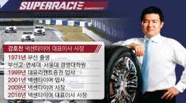 넥센타이어,강호찬 부회장 유럽지역 대표 겸직···임원 인사 단행