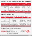 한빛소프트, 지분 투자 코인제스트에 ‘골머리’