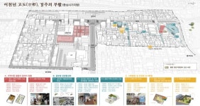 경주시, ‘황오동 원도심 도시재생뉴딜사업’ 본격 추진