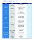 이촌글로벌컨설턴트 | 한국능률협회-코트라, ‘글로벌 비즈니스 컨설턴트’ 자격과정 공동 운영