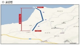 인천시, 지역 건설산업 활성화 추진 협약 체결