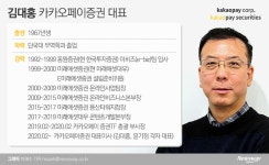 [He is]카카오페이증권 새 사령탑에 김대홍…투자 대중화 이끈다