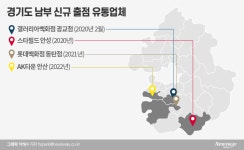 “광교·동탄 잡아라” 유통업계, 경기 남부 大戰