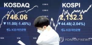 [마감시황]코스피, 코로나 재확산 우려에 2% 급락…2130선 후퇴