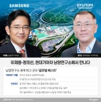 정의선-이재용, 현대·기아차 남양연구소서 만나···‘신성장 제품’ 의견 나눠
