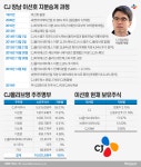 [CJ는 지금②] 4세 승계 위한 마지막 퍼즐, CJ올리브영 상장