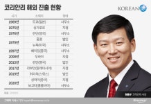 코리안리, 美중개법인 설립…해외로 노 젓는 원종규號(종합)