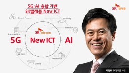 [SKT 사명 변경 추진]통신업계 1위 변신은 어디까지?