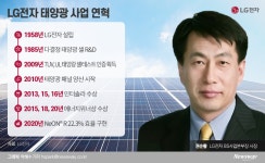 LG전자 태양광 ‘판 깔렸다’…권순황 사장에 쏠린 눈