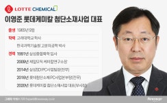 [10대그룹 파워100인(58)]첨단소재 사업강화 중책 맡은 이영준 롯데케미칼 첨단소재사업 대표
