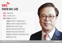 [10대그룹 파워100인(59)]반도체·친환경 혁신 이완재 SKC 사장