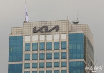 기아, 4Q 영업익 1조2816억···신차 판매 ‘호조’ 전년比 117%↑(종합)