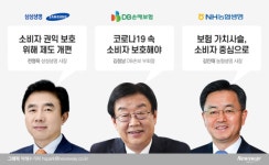 ‘금소법’ 시행 앞두고…소비자 보호 외치는 보험사 CEO