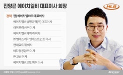 [He is]허위공시 논란 휩싸인 진양곤 에이치엘비 회장
