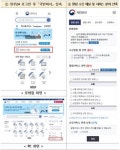 ‘국민비서’ 서비스 개통…신청 방법은?