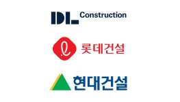 대구 동인동4가7통 재개발 현대건설·롯데건설·DL건설 군침