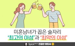 [친절한 랭킹씨]미혼남녀가 꼽은 술자리 ‘최고의 이성’과 ‘최악의 이성’