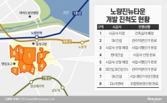 노량진5구역, 대우건설 ‘써밋’ 유력…‘무혈 입성’ 할수도