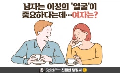 [친절한 랭킹씨]남자는 이성의 ‘얼굴’이 중요하다는데…여자는?