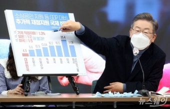 [NW포토]이재명 , 소상공인과 함께하는 전국민선대위