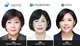 “금감원 김미영부터 전북은행 김선화까지”…금융권 ‘여성 약진’ 주목