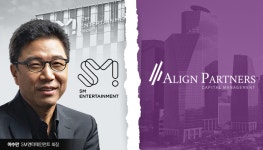 SM과 표 대결서 이긴 얼라인, 다음 타깃은 이수만 개인회사?