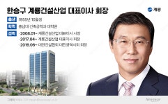[건설사 진골 CEO 시대 ⑥계룡건설]고 이인구 명예회장 최측근 한승구 회장…2세 대표 버팀목