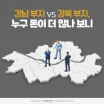 [카드뉴스]강남 부자 vs 강북 부자, 누구 돈이 더 많나 보니