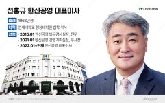유한회사 진무건설 - 3352 | [건설사 진골 CEO 시대 ⑧한신공영]최악에서 출발한 선홍규 대표, 실적 개선 부담감 있어