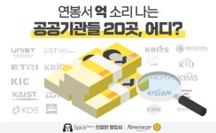[친절한 랭킹씨]연봉서 억 소리 나는 공공기관들 20곳, 어디?