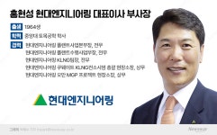 유한회사 진무건설 - 3352 | [건설사 진골 CEO 시대 ⑫현대ENG]정통 해외통 홍현성 대표…IPO는 숙제