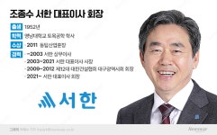 [건설사 진골 CEO 시대 서한]대구 맹주 건설사 조종수 대표이사 회장…낮은 브랜드 인지도 숙제
