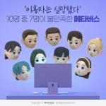 [카드뉴스]이용자는 실망했다 10명 중 7명이 불만족한 메타버스
