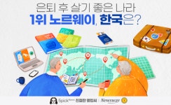 [친절한 랭킹씨]은퇴 후 살기 좋은 나라 1위 노르웨이, 한국은?