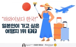 [친절한 랭킹씨]하와이보다 한국! 일본인이 가고 싶은 여행지 1위 ○○