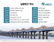[랜드마크로 보는 건설社 흥망성쇠｜남광토건]한강 동호대교…오랜업력에도 주인 5번 바뀐 기구한 운명
