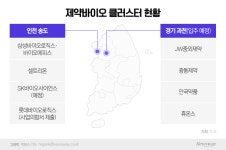 바이오는 송도, 제약은 과천에 몰린다
