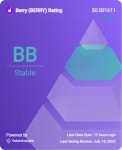 베리 코인, 토큰인사이트 등급 BB 상향