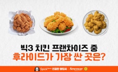 [친절한 랭킹씨]빅3 치킨 프랜차이즈 중 후라이드가 가장 싼 곳은?