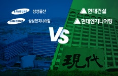 건설사 시평 凡현대차가 凡삼성 4년 만에 제쳤다