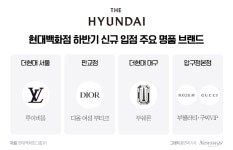 수요 둔화에도 힘준다…명품 전면 내건 현대百의 자신감