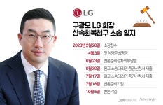LG家 상속소송 첫 변론…