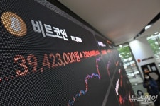 비트코인, 21개월 만에 4만5천달러 돌파…전년比 20% ↑