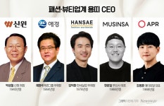 패션·뷰티 용띠 CEO, 올해 과제는